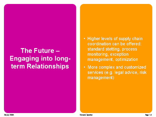 The Future - Enganging into long-term relationships