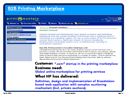 B2B Printing Marketplace