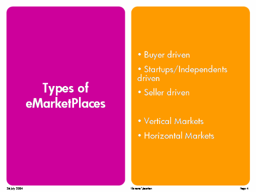 Types of Marketplaces