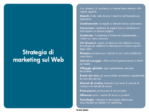 Strategie di marketing sul Web